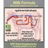 GPF Milk Formula_3